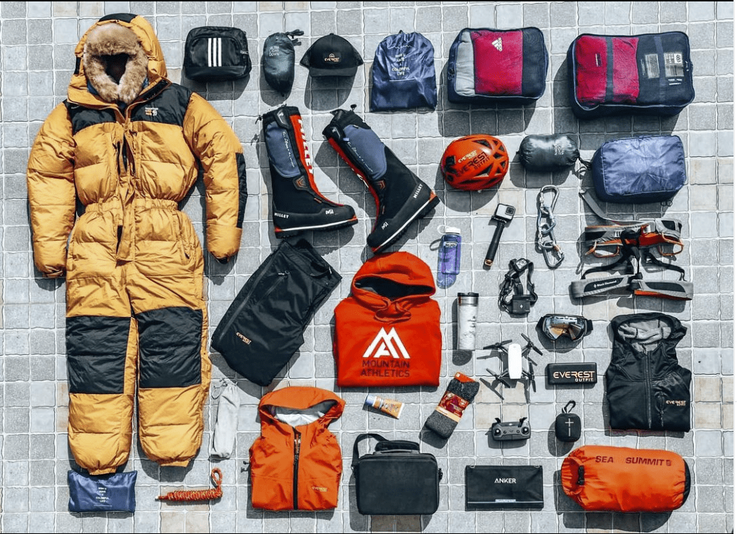 Gear Check list